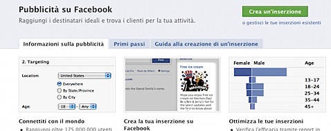 Facebook Advertising