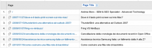 Google Analytics e il report con il page title