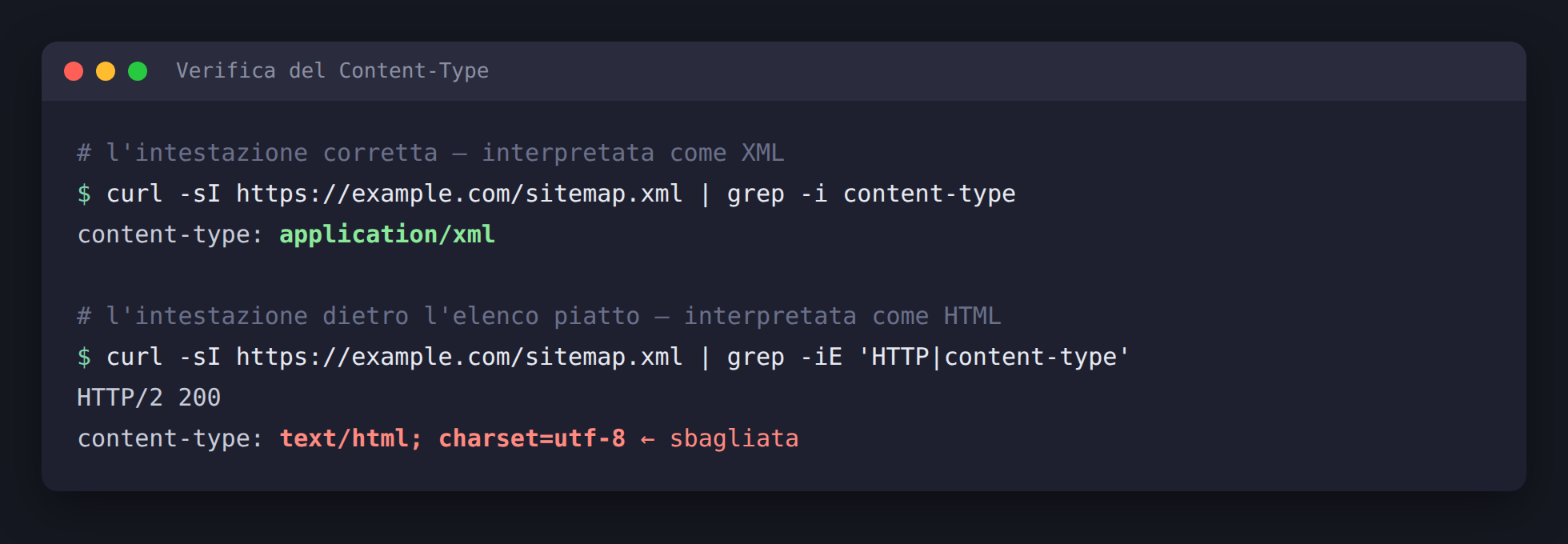 Output di curl -I che confronta una sitemap servita come application/xml e una servita come text/html